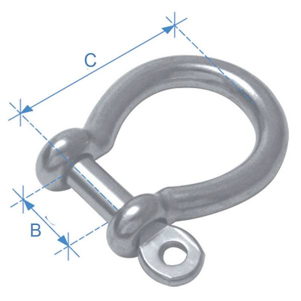 Szekla kotwiczna - OMEGA, AISI 316, śr. 10 mm
