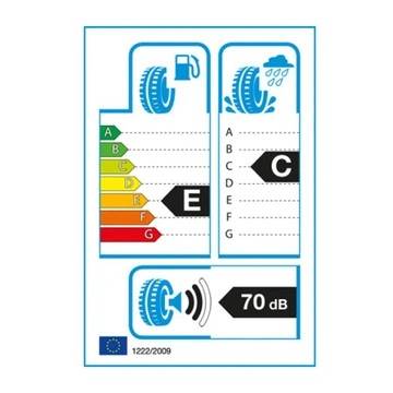 OPONA RIKEN 195/65 R15 95V TL ALL SEASON XL