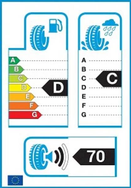 OPONA RIKEN 225/55 R17 101W ALL SEASON XL
