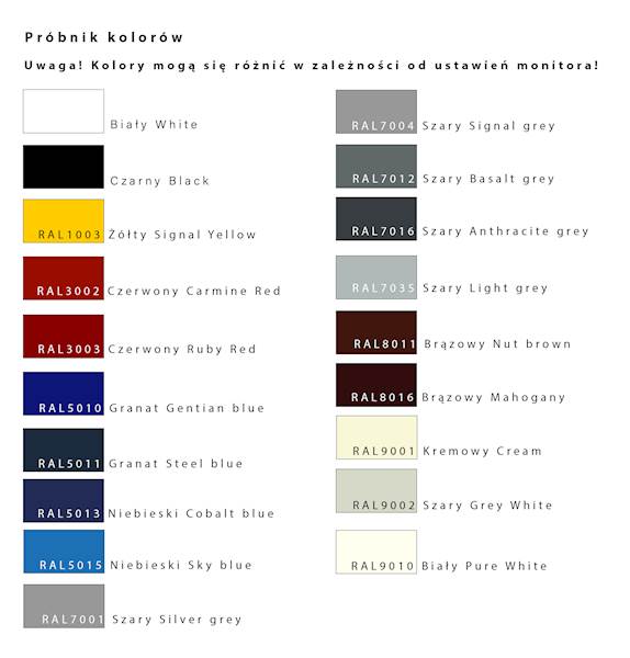 Marine Paint Top Enamel - RAL 1003      0,75 l
