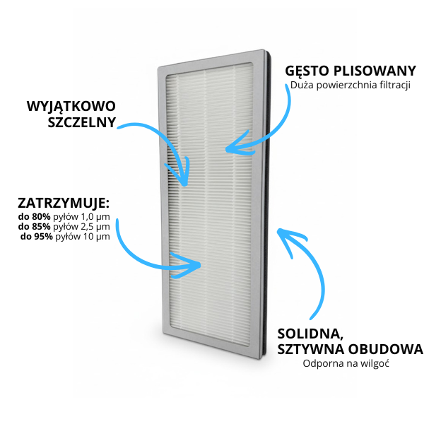 Filtr antysmogowy F9 ePM 1,0 80% do WANAS 415