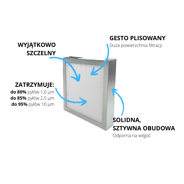 Filtr antysmogowy F9 ePM 1,0 80% do WANAS 250H