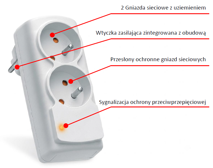 Listwa zabezpieczająca W0268