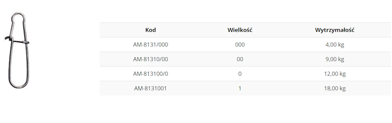 AGRAFKA MISTRALL 1 AM-8131001 18,00 kg AM-8131001