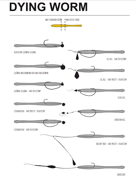 DYING WORM 70mm kolor 020 zapach krill 1szt