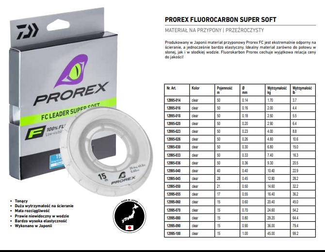FLUOROCARBON PROREX SUPER SOFT 0,23MM 50M 4KG
