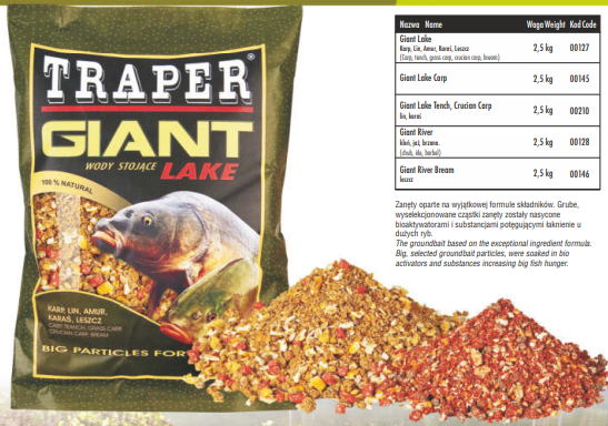 ZANĘTA TRAPER GIANT LAKE 2,5KG 00127