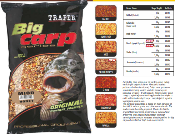 Zanęta Big Carp Miód / Hpney 2,5kg 00090