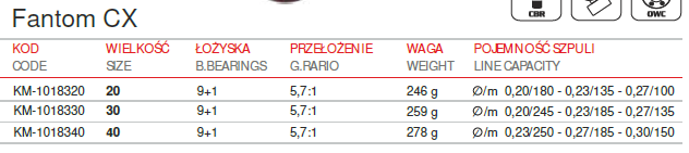 KOŁOWROTEK FANTOM CX FD 2000 9+BB