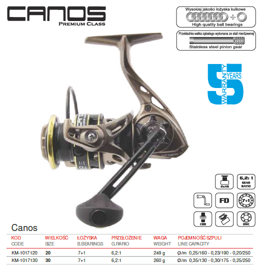 KOŁOWROTEK MISTRAL CANOS PREMIUM CLASS 3000 7+1BB