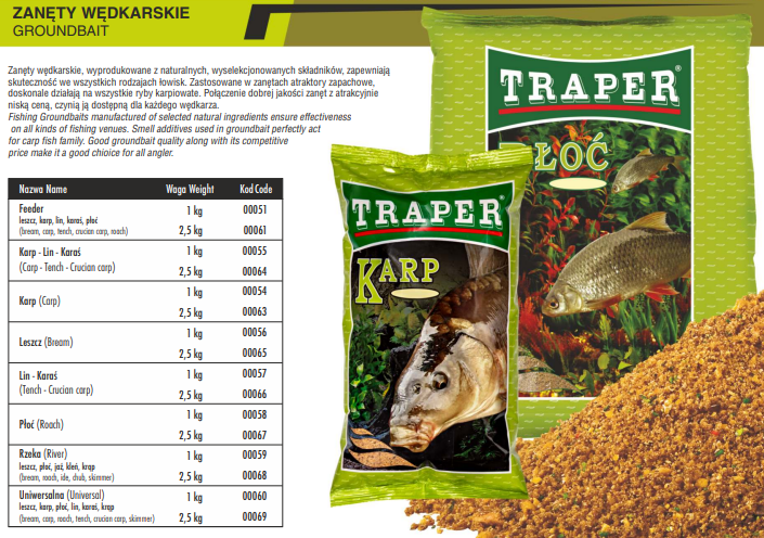 ZANĘTA TRAPER PŁOĆ 1KG 00058