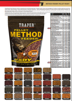 GOTOWY PELLET TRAPER 2MM SWEET HONEY 500GR