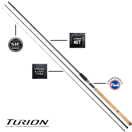 Wędka Turion Match 450/25