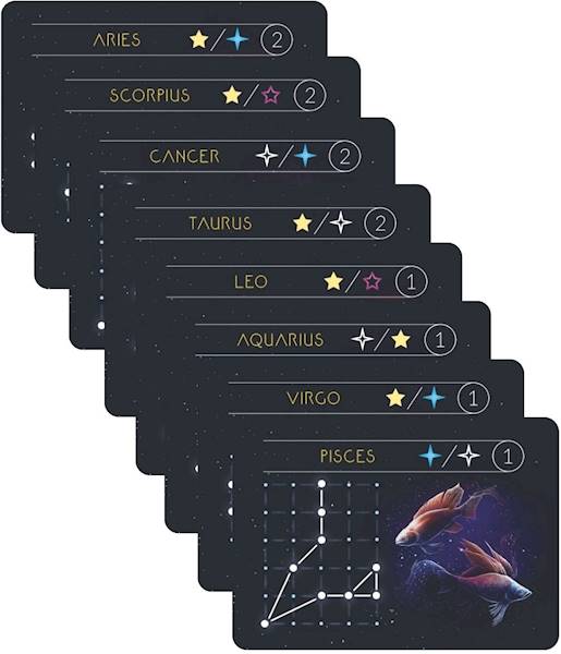 Odkrywcy Nocnego Nieba Zodiak