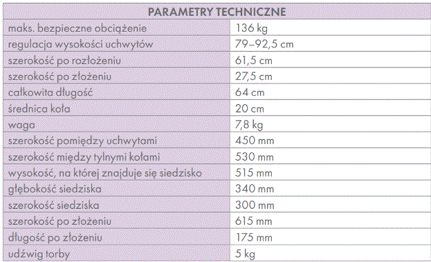 Wynajem balkonika 4-kołowy