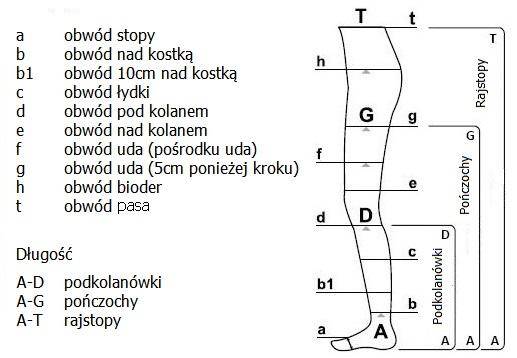 Pończochy 360 roz. 2+d kol 8001 lamówka otwarta