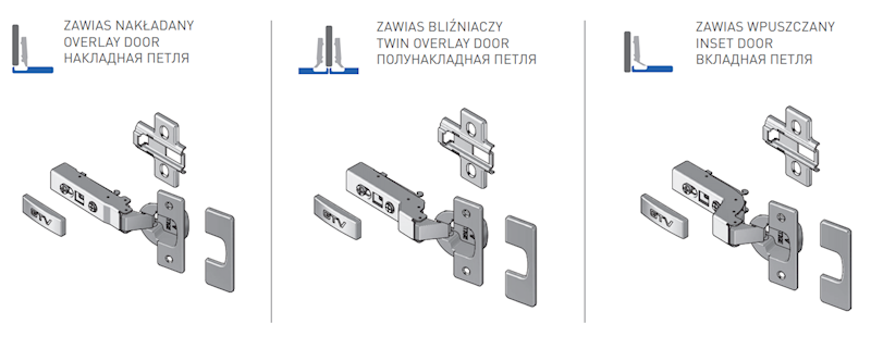 Zawias hydrauliczny nakładany GTV ECHC 