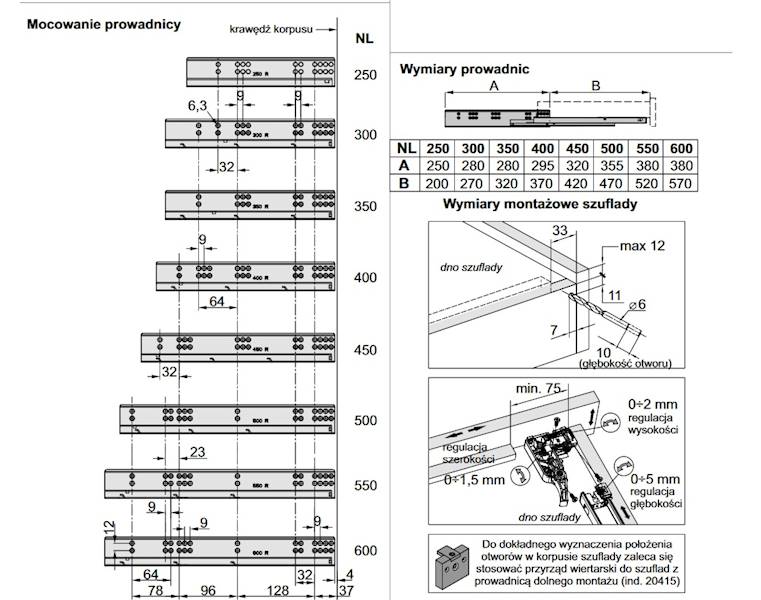 Prowadnica dolnego montażu L-400 DXP-3D synchro z system PUSH