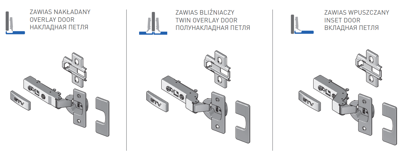 Zawias hydrauliczny nakładany GTV (2SZT)
