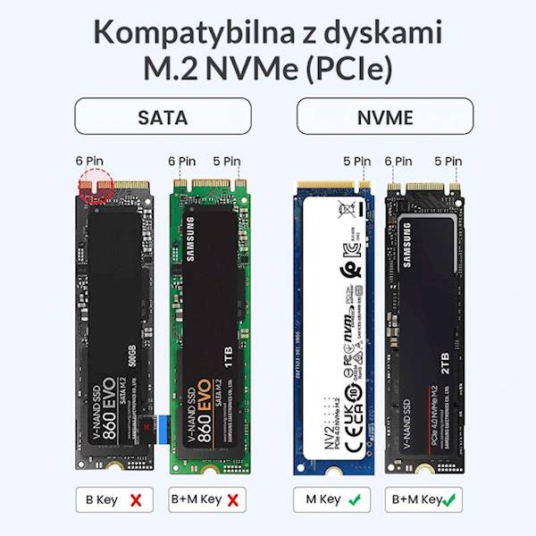 obudowa do dysku Orico M.2 aluminium 10 Gbps black