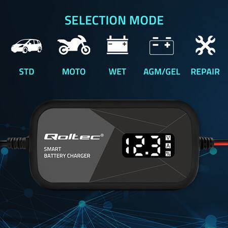 Qoltec Inteligentna mikroprocesorowa ładowarka 12V