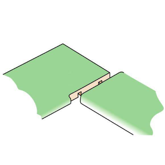Szablon do połączeń blatów kuchennych 650mm