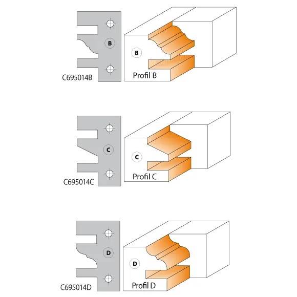 Głowica profilowa D=120 B=40 d=30 z=2 ALU CMT