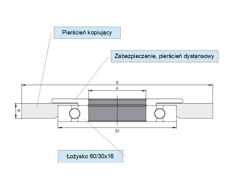Zabezpieczenie pierścienia kop. D=68 d=30 b=5,5mm 