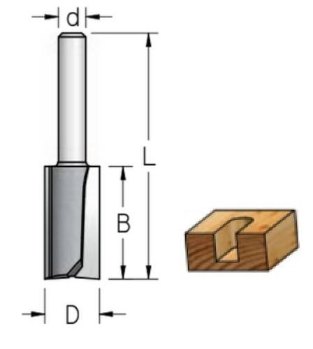 Frez trzp. prosty D=12 b=32 d=8 L=63 z=2 P251205