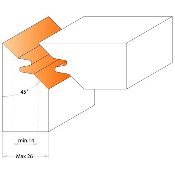 Głowica profilowa D=140 B=29 d=30 z=2 ALU CMT