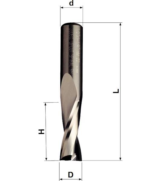 Frez trzp. mon gładki D=10 H=32 d=8 L=80 z=2 PP 