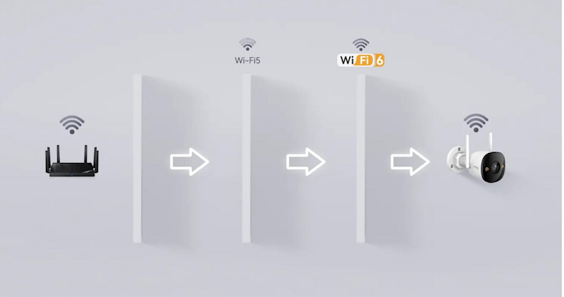 Kamera IP Imou Bullet 3 5MP