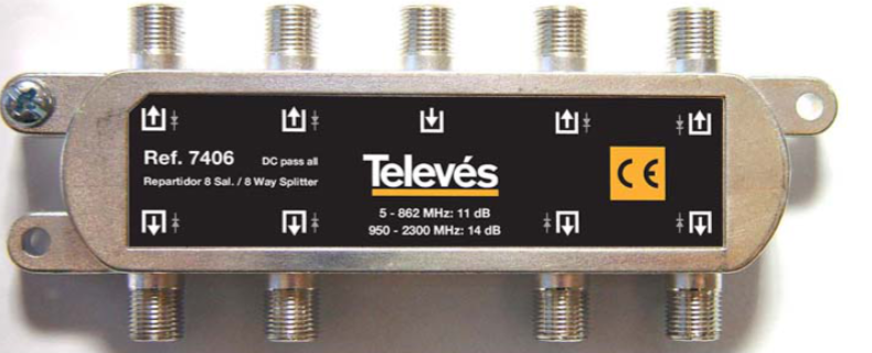 Splitter, rozdzielacz 1wej/8wyj Televes 7406