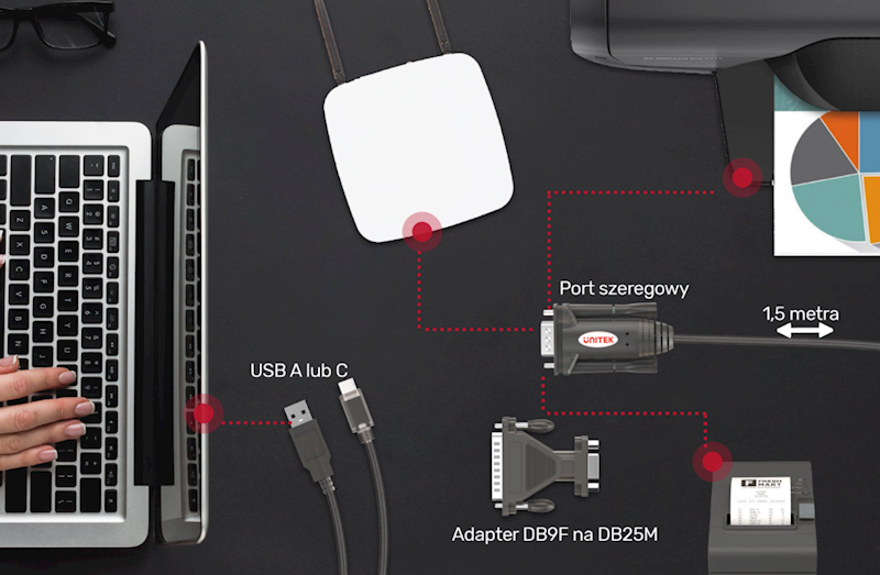 Unitek Y-105 adapter USB- 1x RS-232