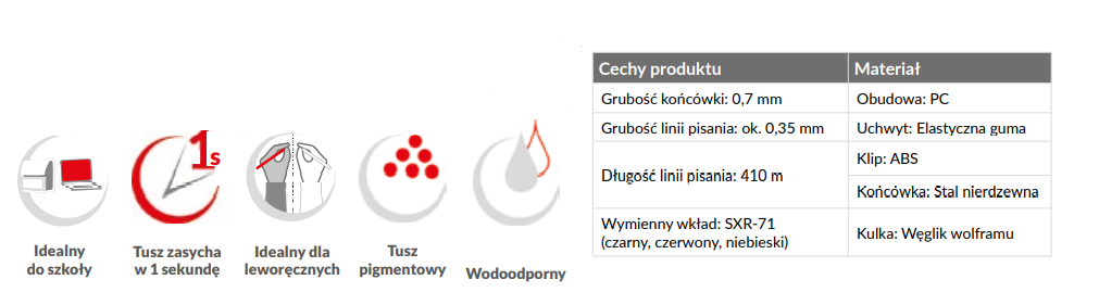 DŁUGOPIS KULKOWY UNI JETSTREAM SX-101 niebieski  