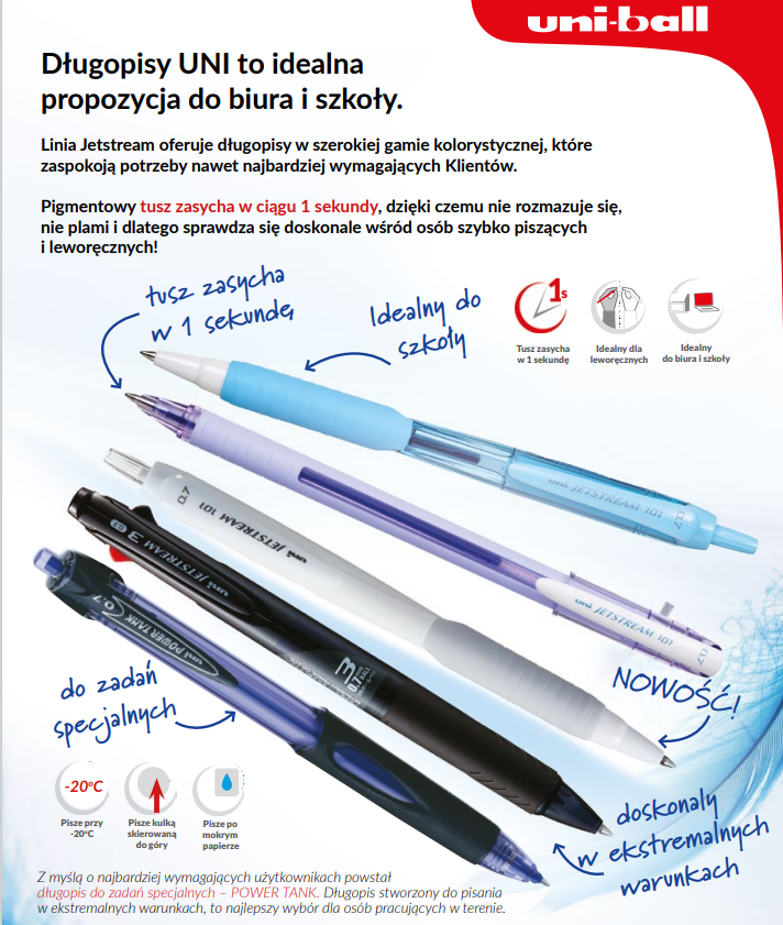 DŁUGOPIS KULKOWY UNI JETSTREAM SX-101 niebieski  