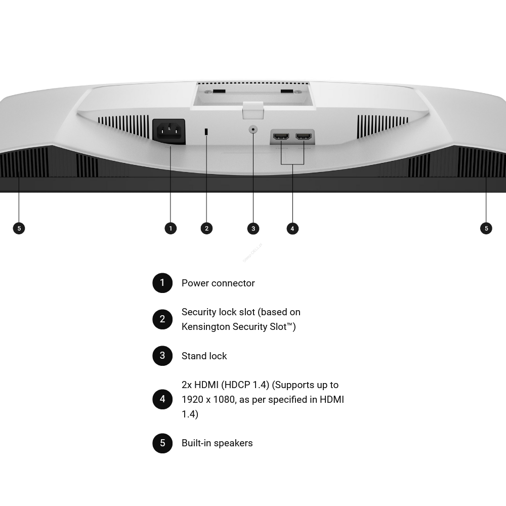 Monitor DELL S2725HSM 27inch FHD IPS LED 2xHDMI S