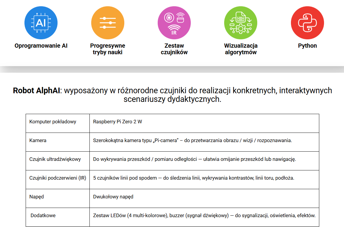 Robot edukacyjny AlphAI