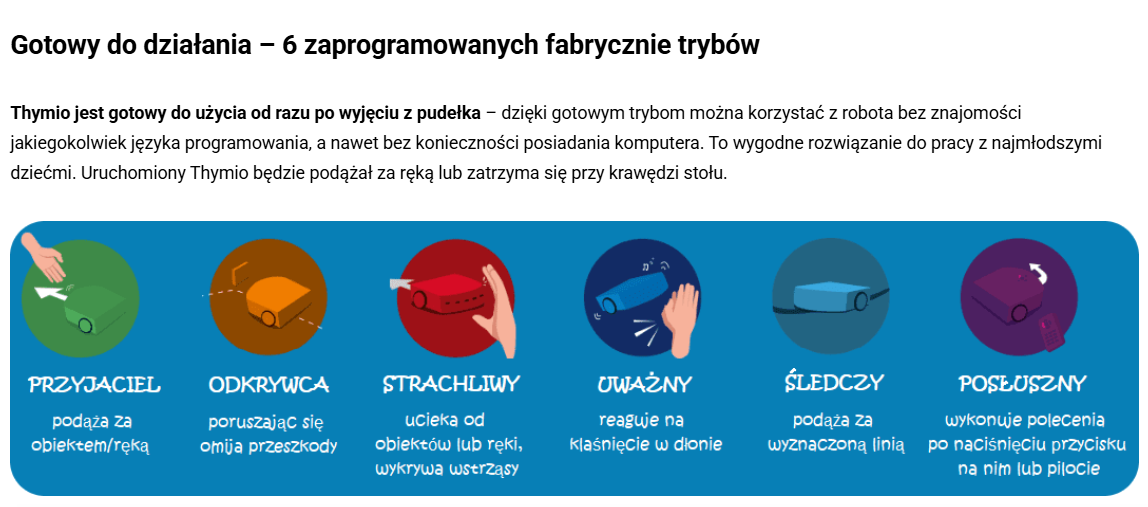 Robot programowalny Thymio RF