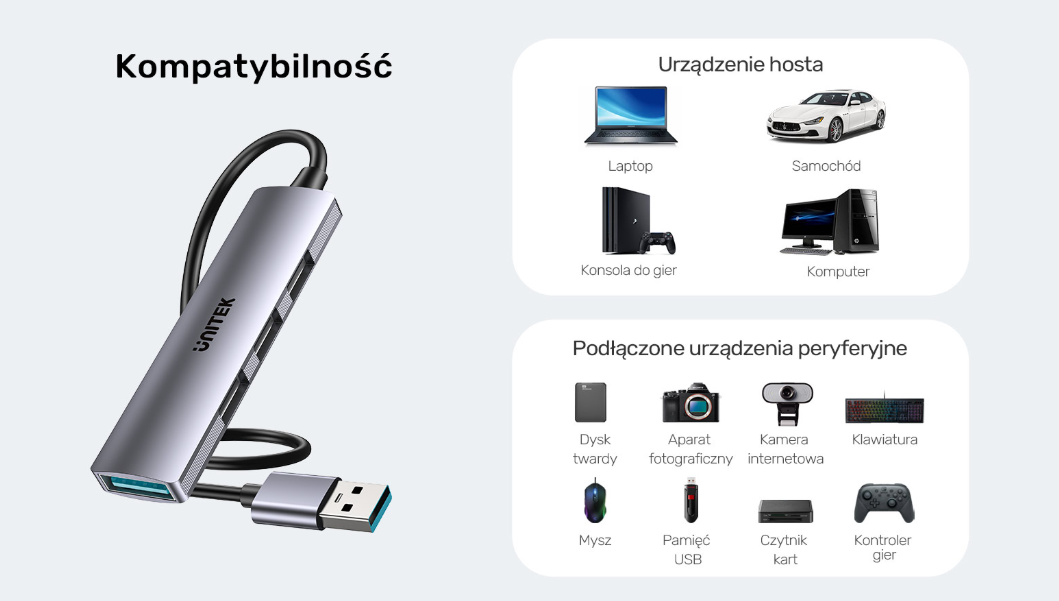 Unitek Kompaktowy hub USB-A 4 w 1 