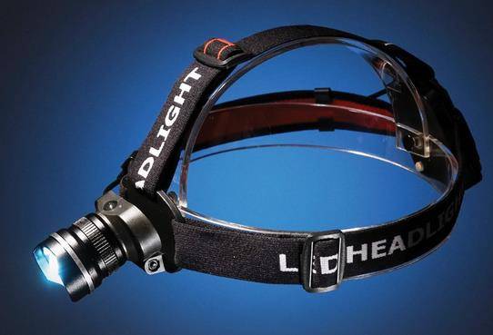 Lat TIROSS 1103 Czołowa  1LED 7w zoom 3 x AAA