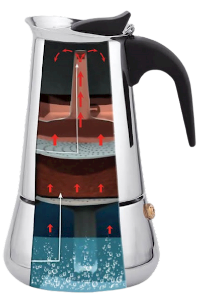 MAESTRO KAWIARKA MR-1660-6 300ml INOX, indukcja