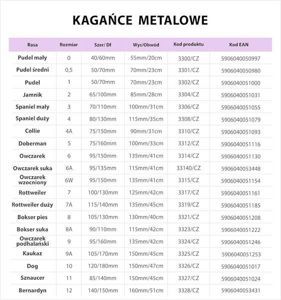 KAGANIEC METALOWY 3A SPANIEL MINI, CZARNY