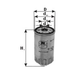 SE PDS-5.1 FILTR PALIWA