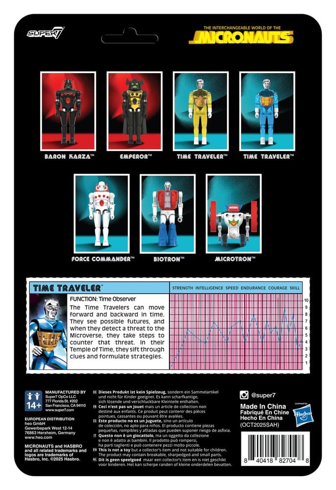 [PRZEDSPRZEDAŻ] Micronauts: Time Traveler (Translucent Blue) - Wave 03 ReAction+ 10 cm