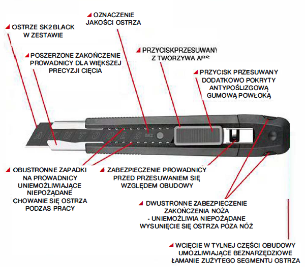 NÓŻ UNIWERSALNY + OSTRZA BLISTER