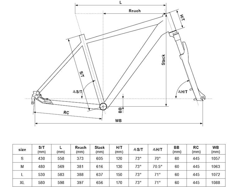 ROWER KELLYS CARSON 40 RAMA L KOŁA 28" CZARNY CZERWONY MAT