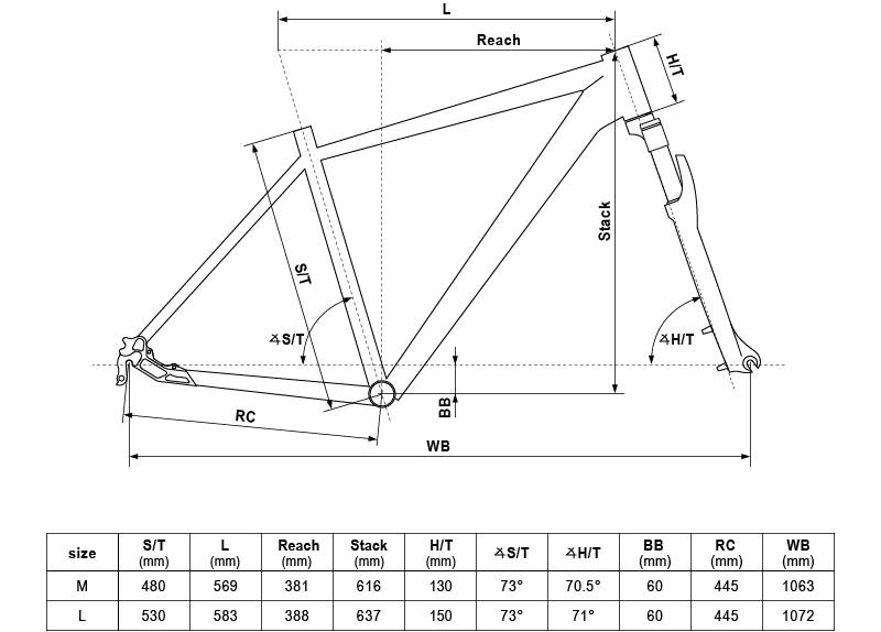 ROWER KELLYS CARSON 30 RAMA M KOŁA 28" NIEBIESKI POŁYSK