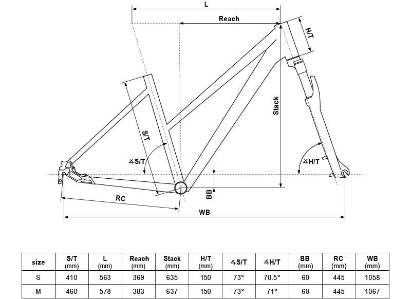 ROWER KELLYS CRISTY 40 RAMA M KOŁA 28" FIOLETOWY POŁYSK