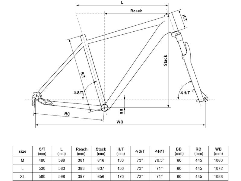 ROWER KELLYS CARSON 90 RAMA XL KOŁA 28" GRAFITOWY MAT